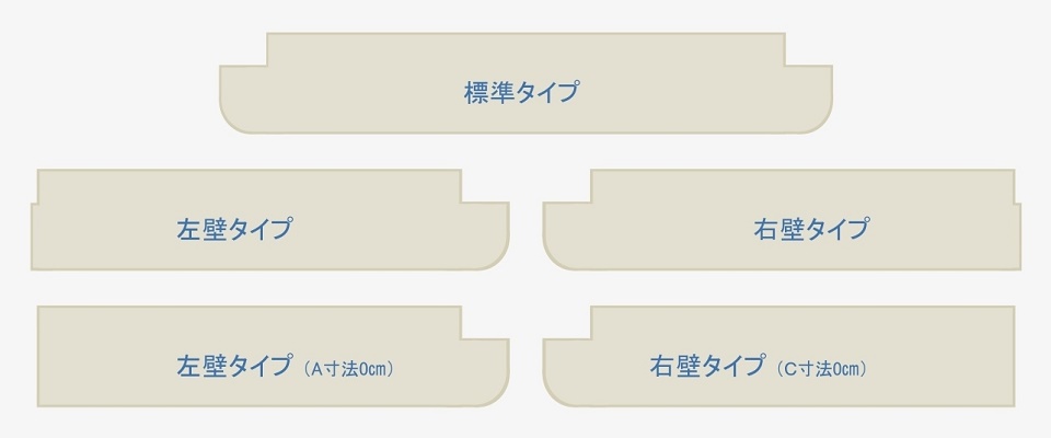  形状図 