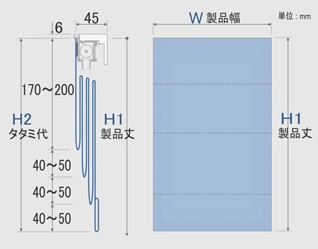  ステップシェード　姿図 