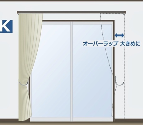 ふさかけ取付位置 K