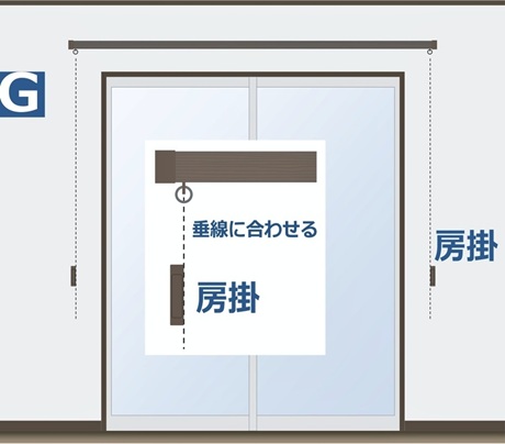ふさかけ取付位置 G