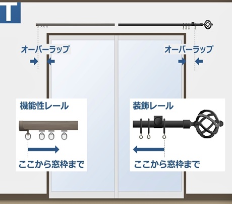 カーテンレール取付位置 T